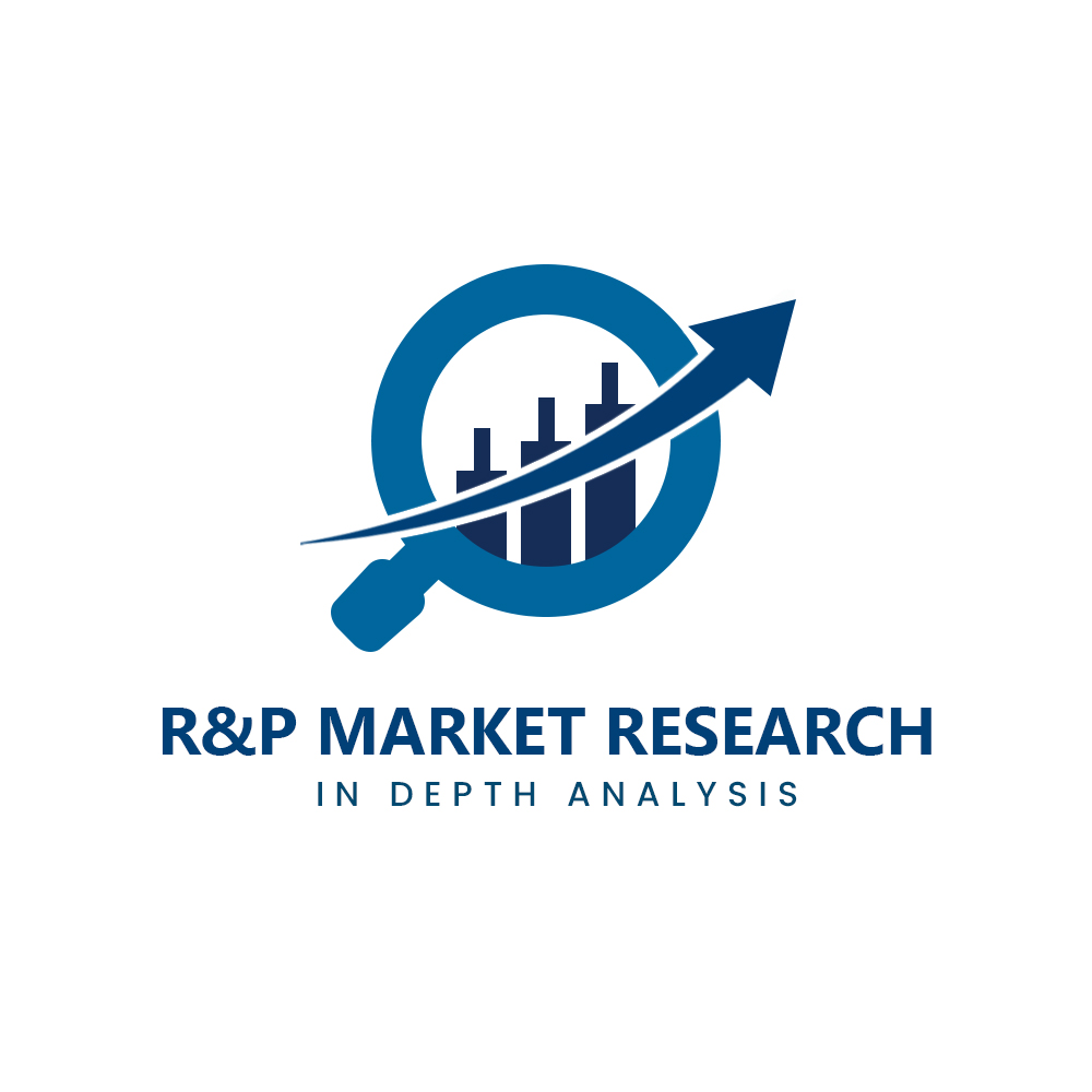 Global Industrial Rubber Market